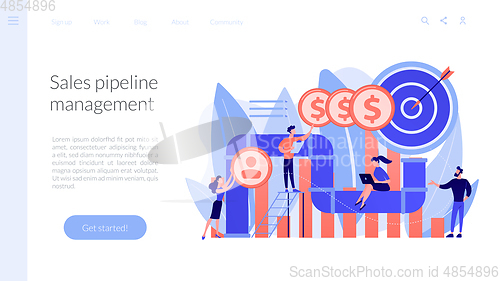 Image of Sales pipeline management concept landing page.