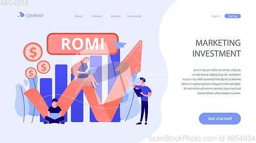 Image of Marketing investment concept landing page.