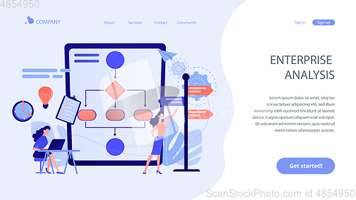 Image of Decision management concept landing page.