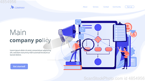 Image of Business rule concept landing page.