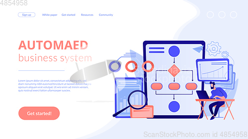 Image of Business process automation BPA concept landing page.