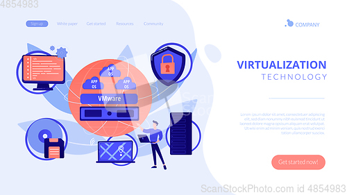 Image of Virtualization technology concept landing page