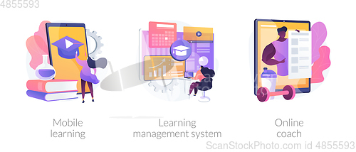 Image of Learning management system abstract concept vector illustrations.