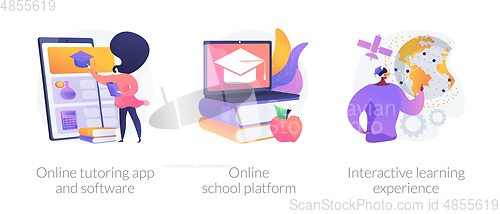 Image of Online education opportunities abstract concept vector illustrations.
