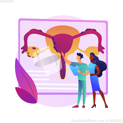 Image of Endometriosis abstract concept vector illustration.