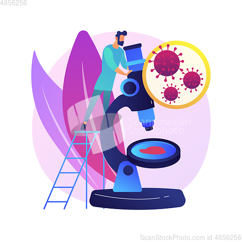 Image of COVID-19 abstract concept vector illustration.