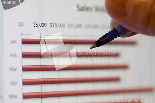 Image of Data charts on the computer