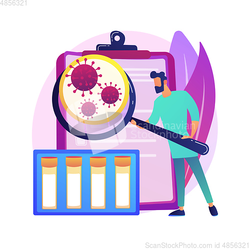 Image of Coronavirus test kit abstract concept vector illustration.