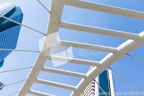 Image of Bangkok skyline
