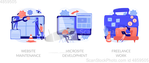 Image of Web development services vector concept metaphors