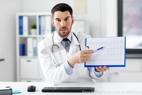 Image of doctor with cardiogram having video call at clinic