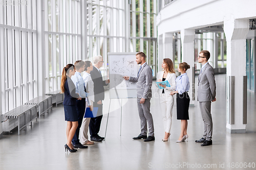 Image of business team with scheme on flip chart at office