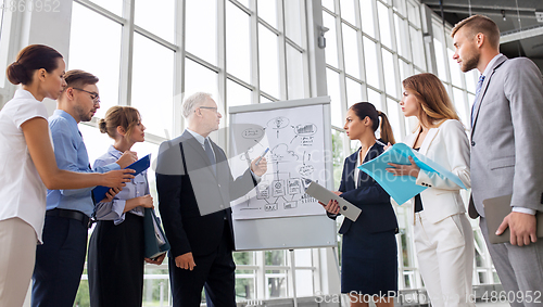 Image of business team with scheme on flip chart at office