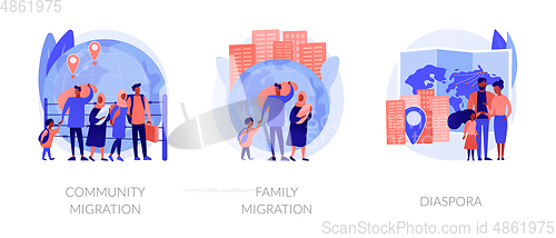 Image of Refugees, forced displacement abstract concept vector illustrations.