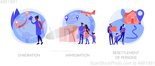 Image of Population mobility, human migration abstract concept vector illustrations.