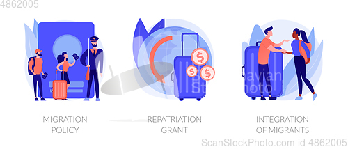 Image of Human legal migration abstract concept vector illustrations.