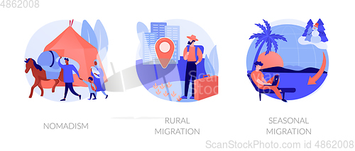 Image of Temporary migration abstract concept vector illustrations.