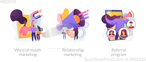 Image of Customer oriented marketing strategy abstract concept vector illustrations.