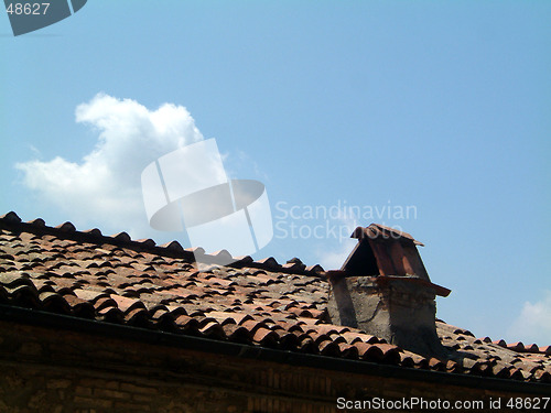 Image of rooftiles and chimney