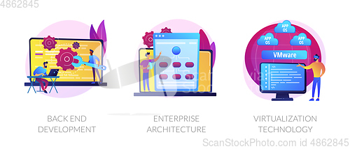 Image of Software development process vector concept metaphors.