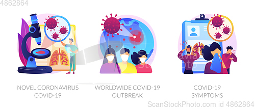 Image of Coronavirus epidemy outbreak abstract concept vector illustratio