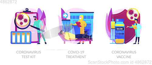 Image of Virus diagnosis and patient treatment abstract concept vector il