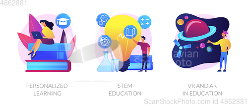 Image of Flexible learning process vector concept metaphors.