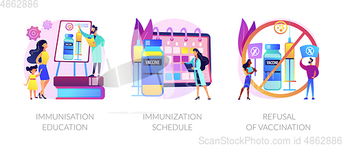 Image of Immunisation policy and implementation abstract concept vector i