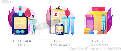 Image of Diabetes vector concept metaphors.