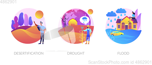 Image of Global warming outcome vector concept metaphor.