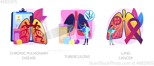 Image of Lung disease abstract concept vector illustrations.