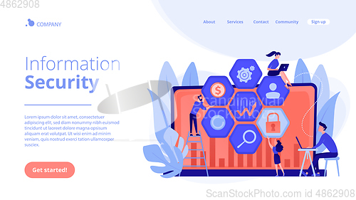 Image of Cyber security management concept landing page.