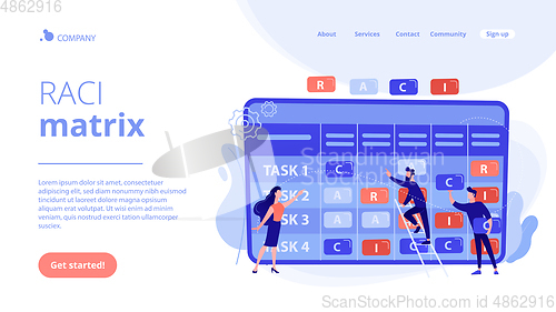 Image of RACI matrix concept landing page.