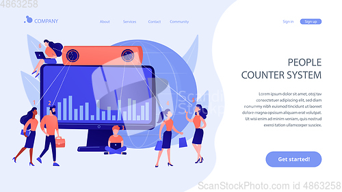 Image of People counter system concept landing page