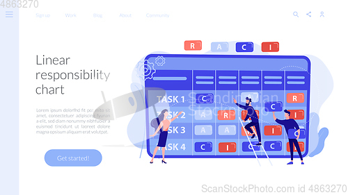 Image of RACI matrix concept landing page.