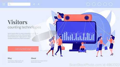 Image of People counter system concept landing page