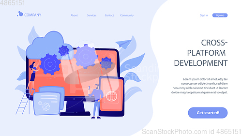 Image of Cross-platform programming concept landing page.
