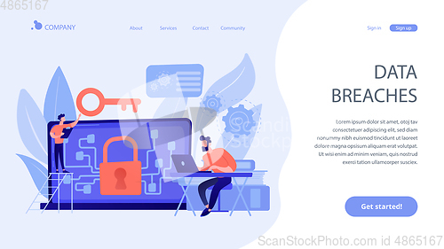 Image of Data leakage concept landing page