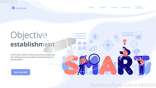 Image of SMART Objectives concept landing page.