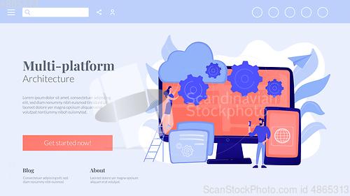 Image of Cross-platform programming concept landing page.