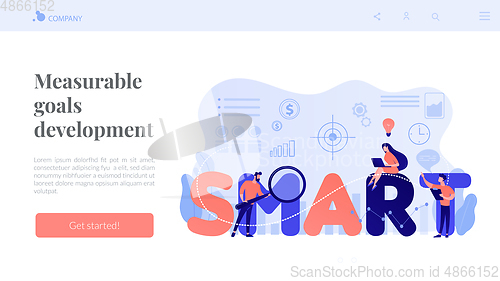 Image of SMART Objectives concept landing page.