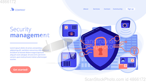 Image of Access control system concept landing page