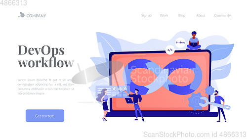 Image of DevOps team concept landing page