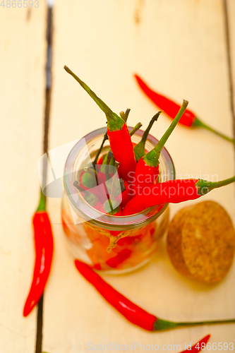 Image of red chili peppers on a glass jar