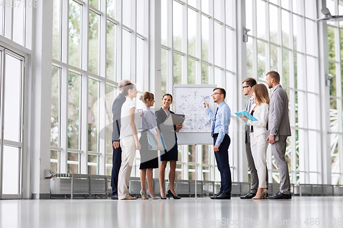 Image of business team with scheme on flip chart at office