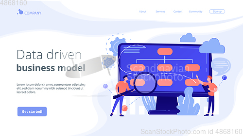 Image of Data driven business model concept landing page.