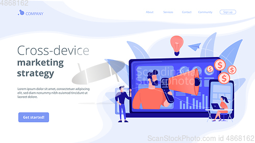 Image of Cross-device marketing concept landing page.