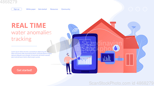 Image of Water contamination detection system concept landing page