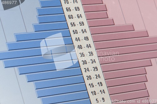 Image of Data charts