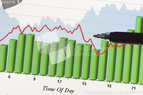 Image of Data charts